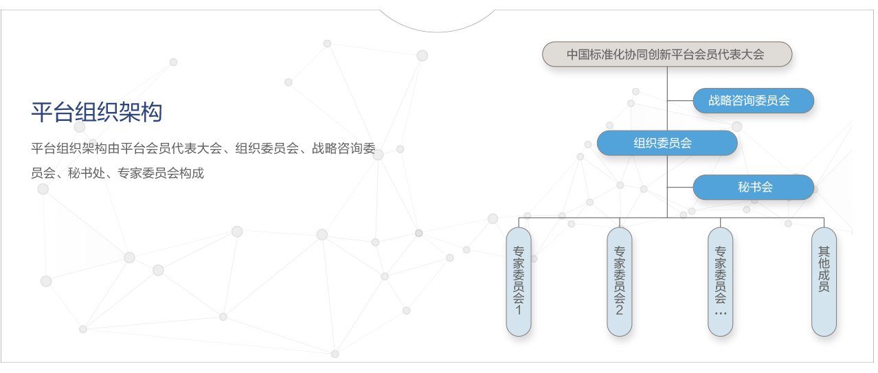 �Ї��˜ʻ��f(xi��)ͬ��(chu��ng)��ƽ�_����